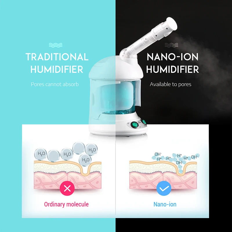 Hot Facial Steamer Professional Electric Ionic Nano Hydration Portable Facial Steamer On home-use Deep Cleansing Steamer Machine