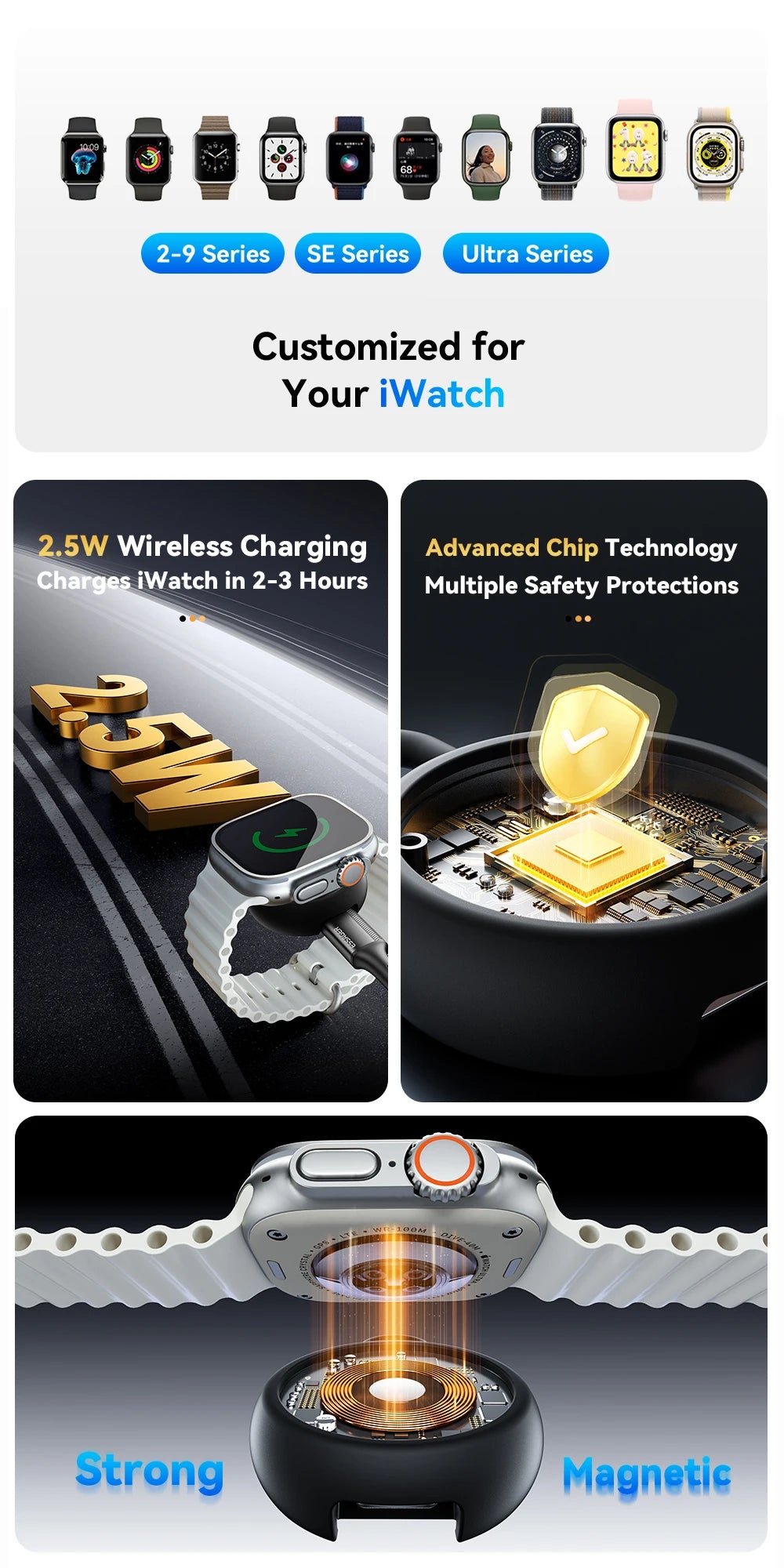 Essager USB C Wireless Charger for Apple IWatch 9 8 SE Ultra Protable Magnetic Charger Charging Dock Station Type C Watch Charge