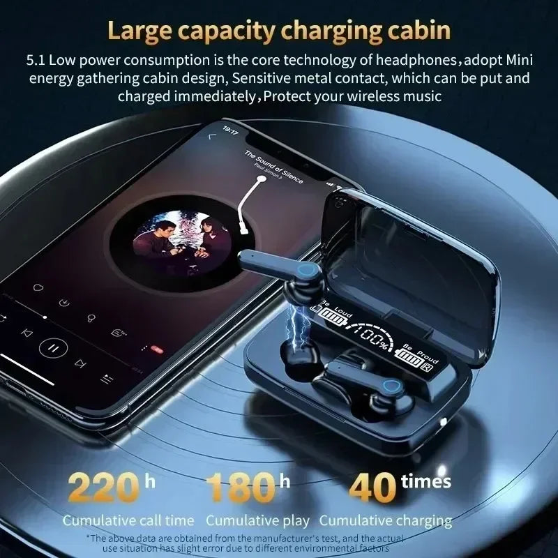 M19 Earbuds TWS Earphone M10 Intelligente Touch Control Wireless Bluetooth-compatible Headphones Waterproof LED Display With Mic