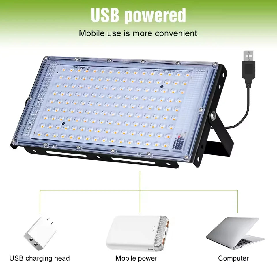 Red Light Therapy Lamp 96pcs LEDs 660nm 850nm Infrared Light Panel Device for Facial Anti Aging Skin Care Beauty Device